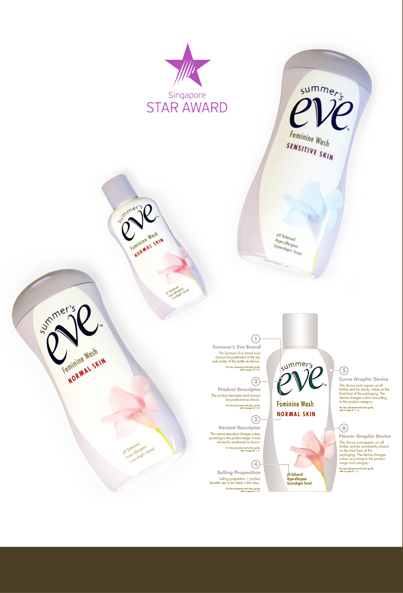 Award winning packaging design and consumer branding consultant